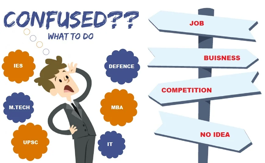 From Confusion to Clarity: Discovering Career Paths Through Real-World Insights